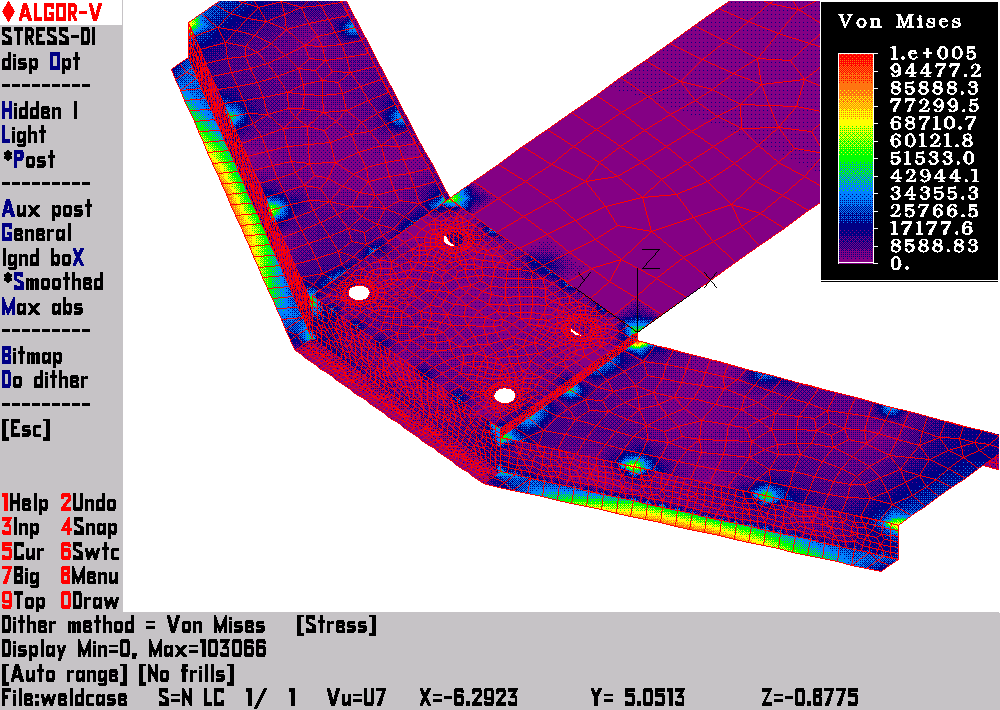 book environmental fate modelling of pesticides 1996